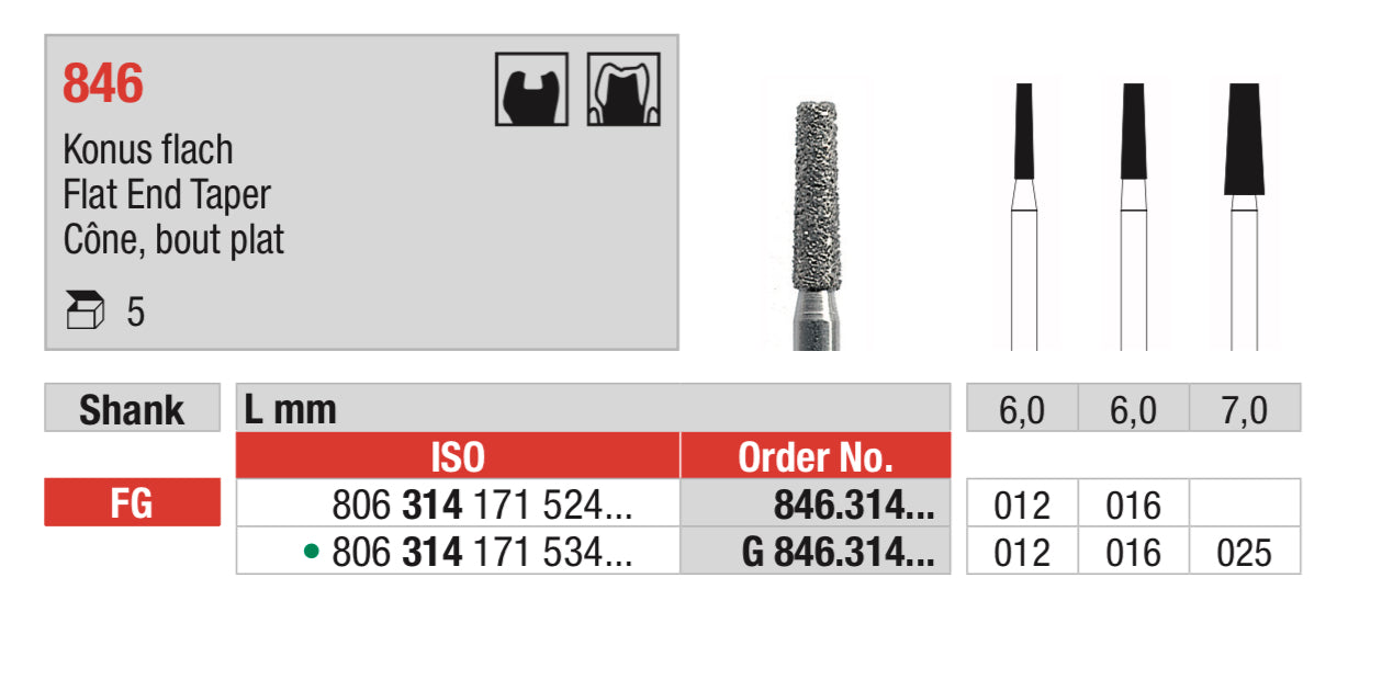 Flat End Taper Diamond Bur - ISO 806 314 171