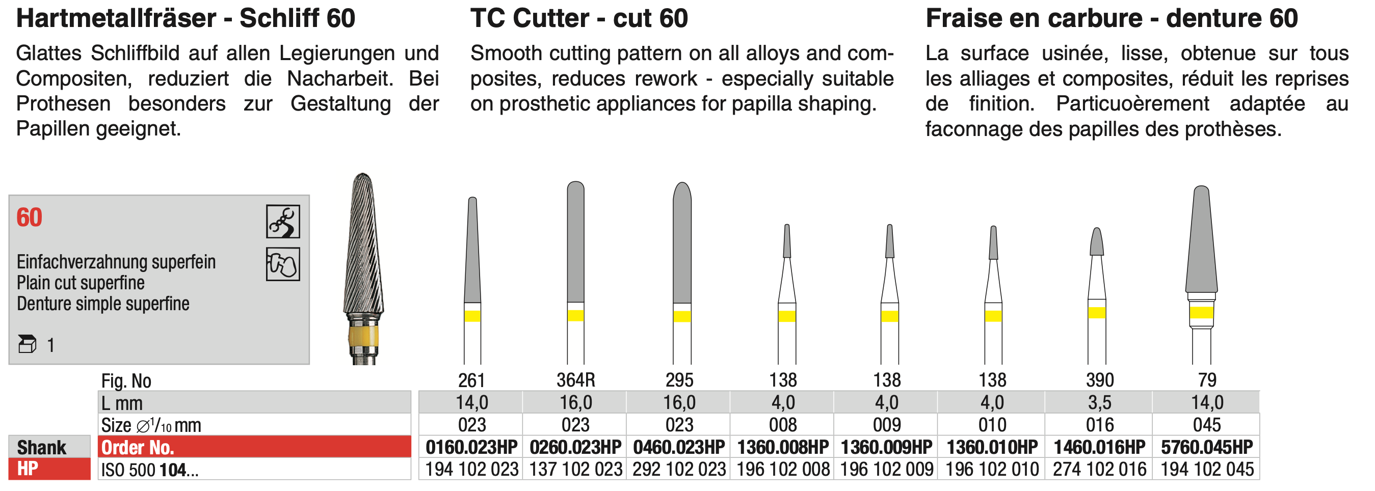 Tungsten carbide cutters - Plain cut superfine - Cut 60 - ISO 500 104