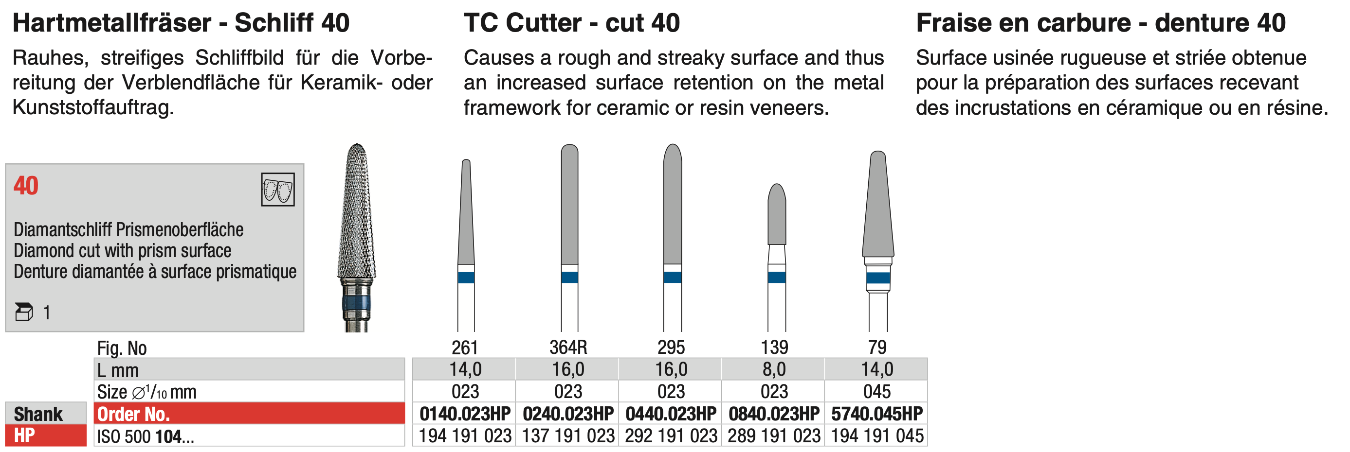 Tungsten carbide cutters - Diamond cut with prism surface - Cut 40 - ISO 500 104
