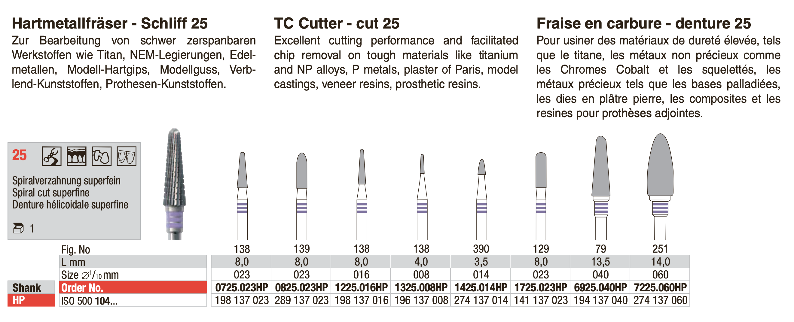 Tungsten carbide cutters - Spiral cut superfine - Cut 25 - ISO 500 104