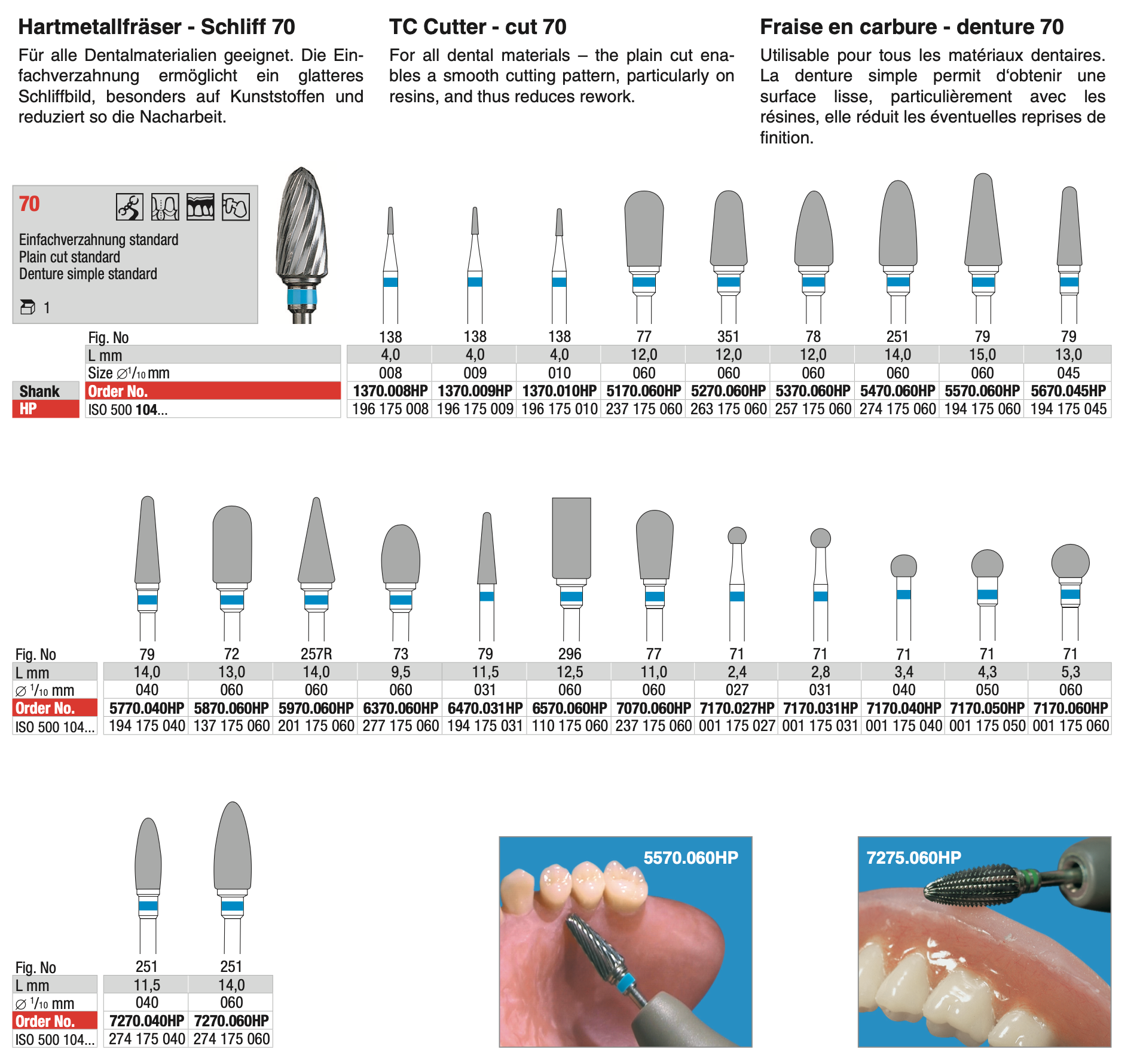Tungsten carbide cutters - Plain cut standard - Cut 70 - ISO 500 104