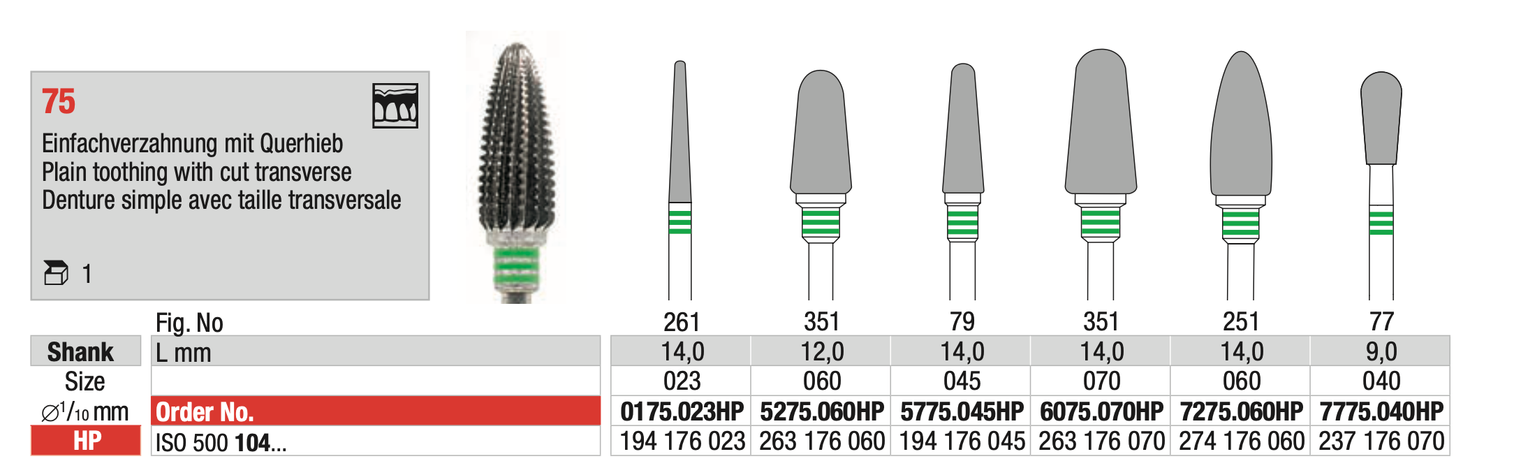 Tungsten carbide cutters - Plain toothing with cut transverse - Cut 75 - ISO 500 104 -