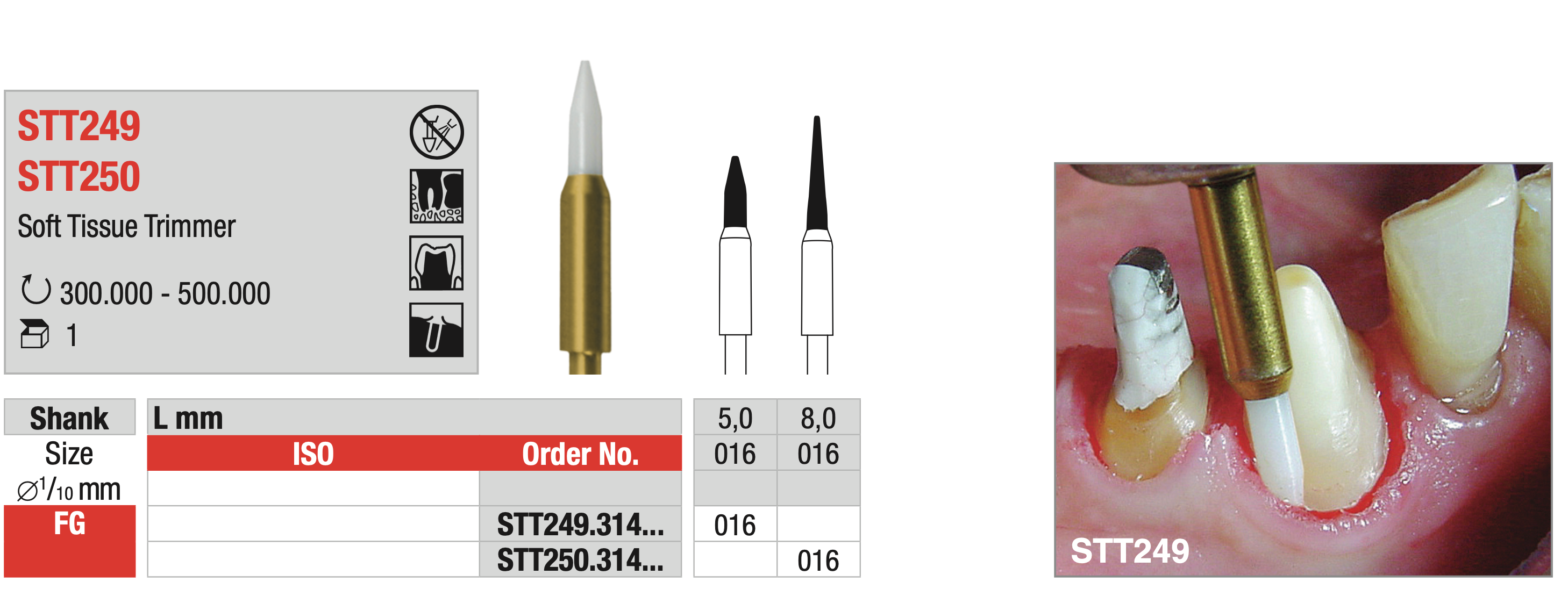 Ceramic Soft Tissue Trimmer Bur