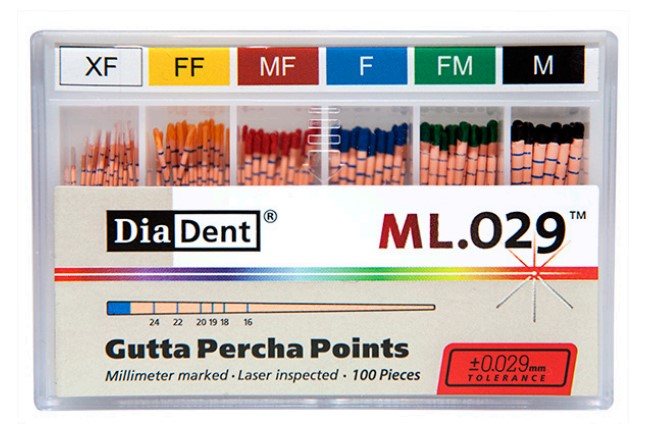 Gutta Percha MARKED (Accessory Sizes)