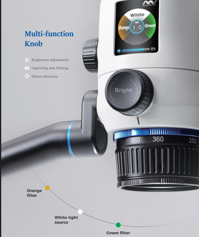 Dental surgical microscope 5 in 1 module