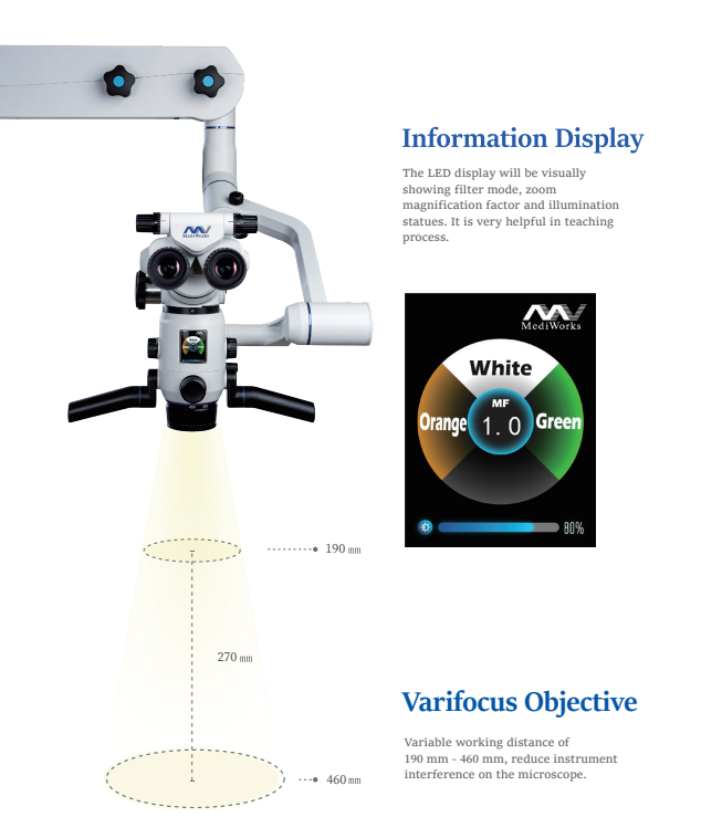 Dental surgical microscope 5 in 1 module