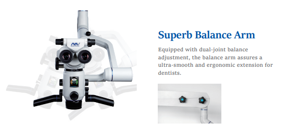 Dental surgical microscope 5 in 1 module