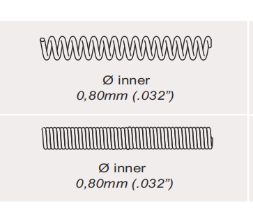 Orthodontic Spring CrNi