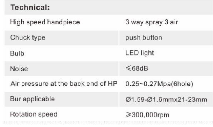Handpiece Kit- HF19 Standard Push Optical High Speed Contra Angle Handpiece (6 Holes)+ SQ-A3 Quik Coupling
