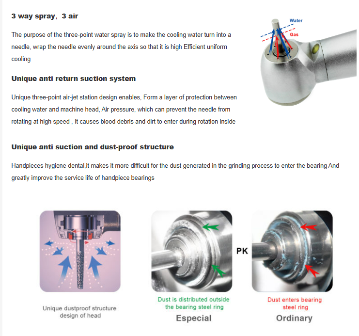 (SCHF22)- Max Push LED Handpiece with Generator 4 Holes