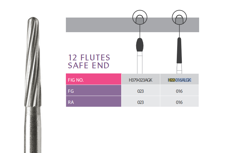 Carbide Burs Orthodontic Burs 12 Flutes Safe End