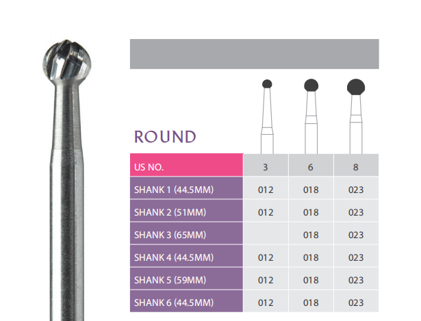 Surgical Bur Round HP