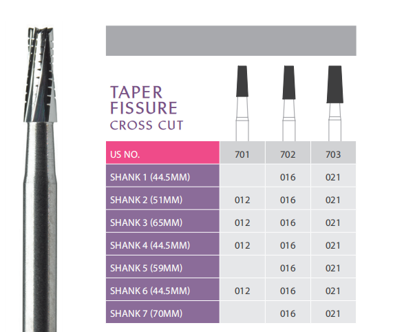 Surgical Bur Taper Fissure Cross Cut