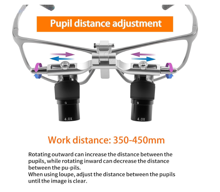 Dental Loupes Ergo Set Different Zoom:  4X,5X,6X with LED Light 5W