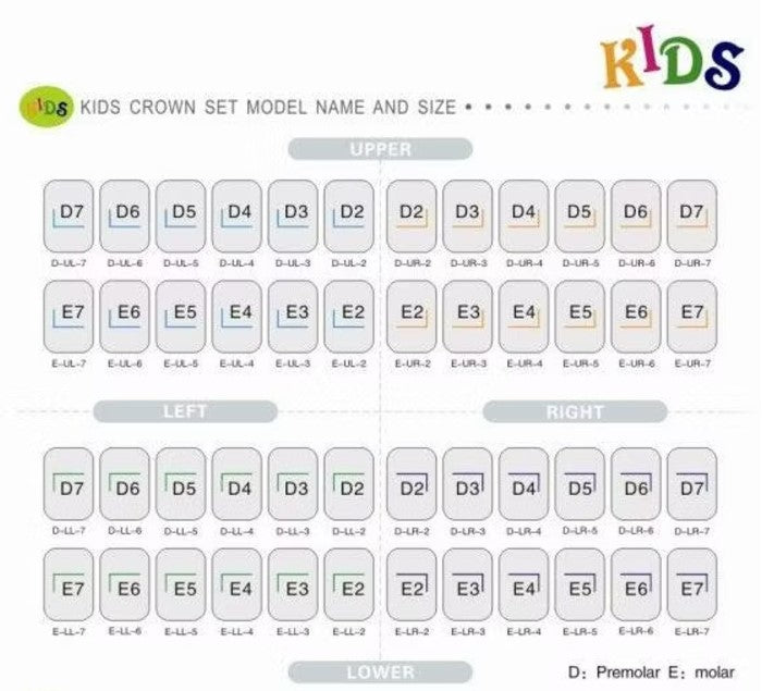 Stainless Steel Kids Crowns