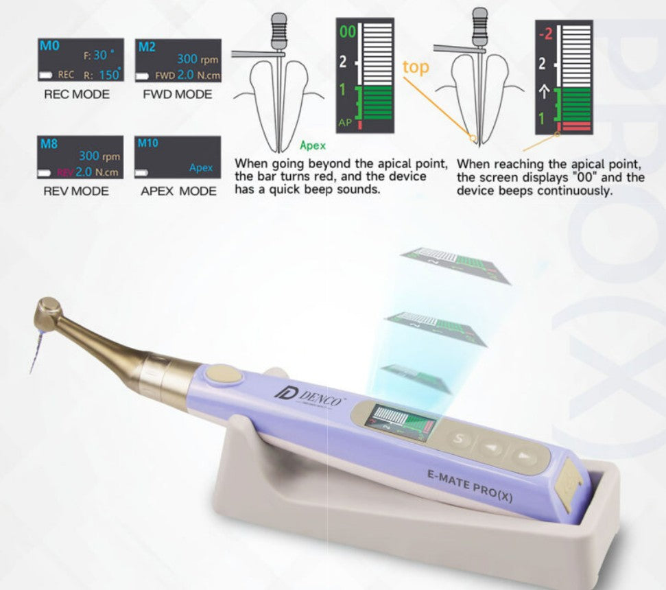 ENDO MOTOR- E-MATE PRO(X) - Built-In Apex Locator