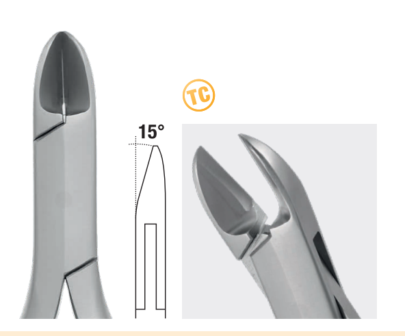 Medium Wire Cutters - TC Inserts