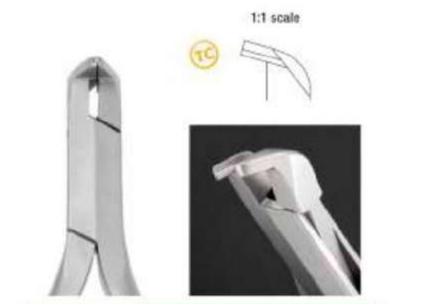 Distal End Cutters- N.64 TC