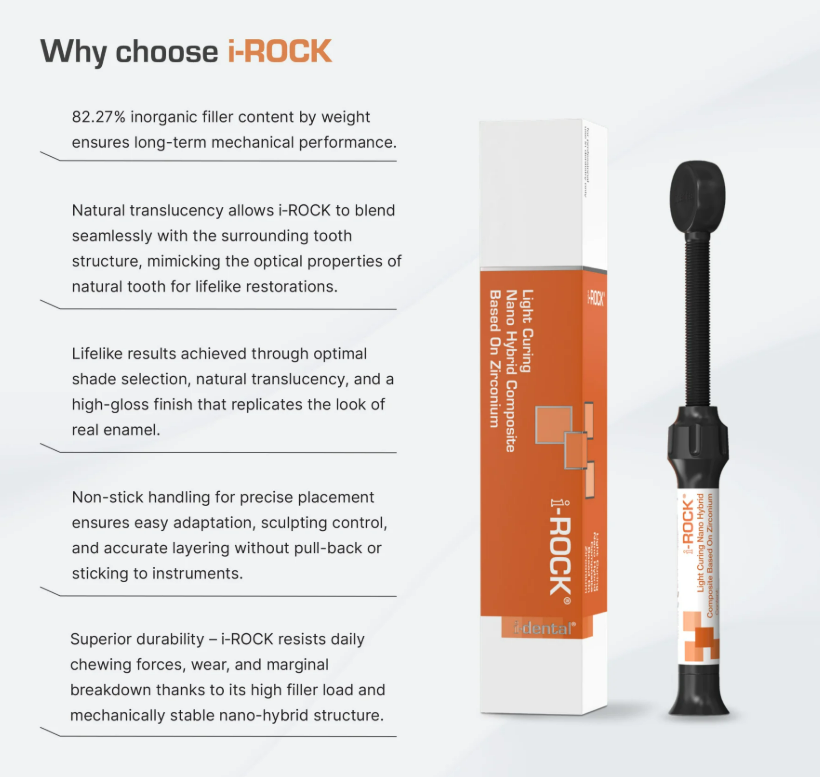i-Rock - Light Cure Nano Hybrid Composite Based on Zirconium