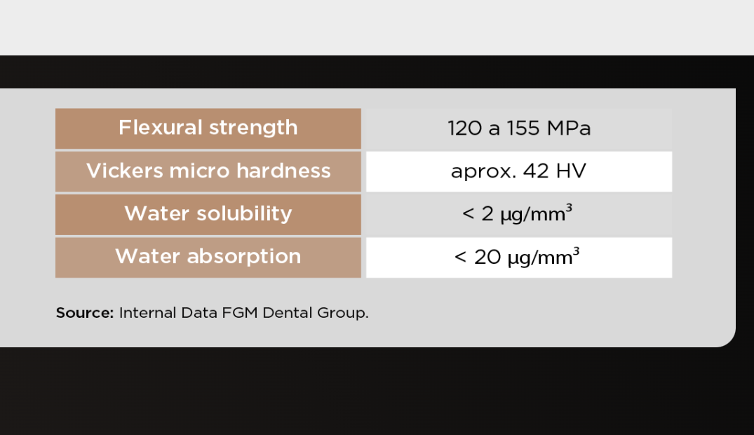 Voxelprint Ceramic - Resin For 3D Printing