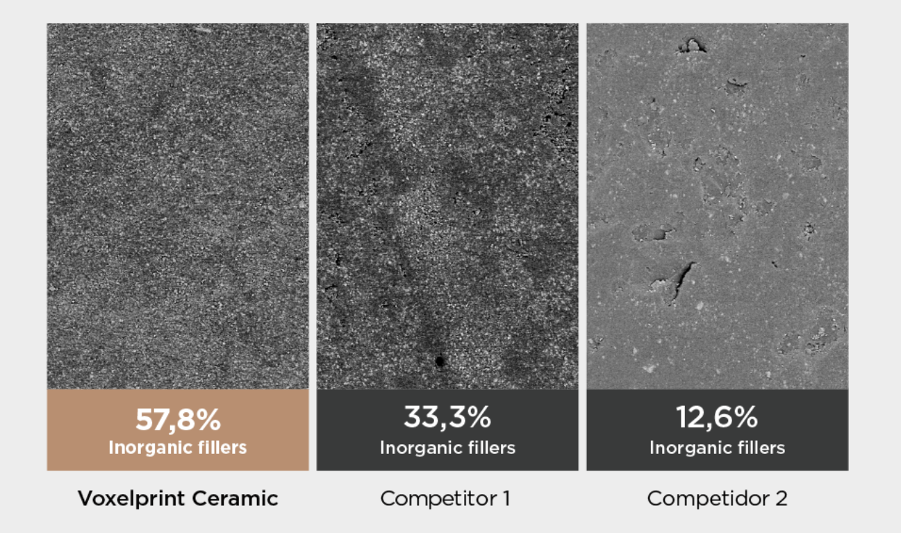 Voxelprint Ceramic - Resin For 3D Printing