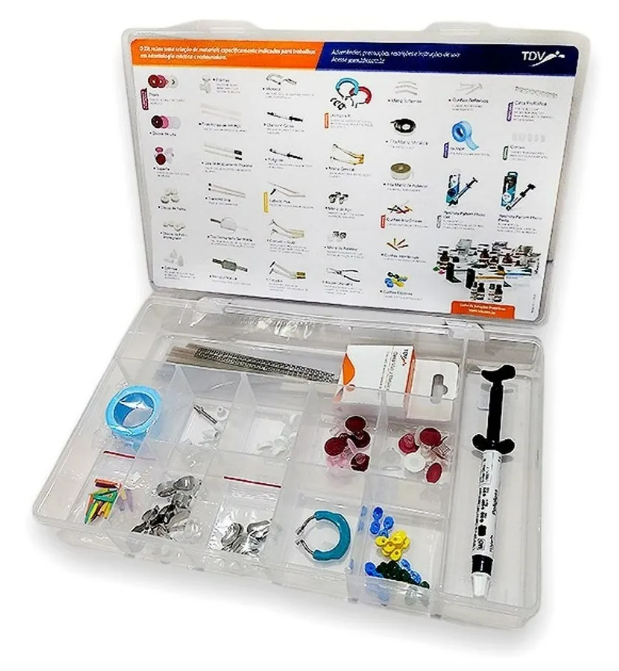 SPECIAL KIT - Demonstration Kit