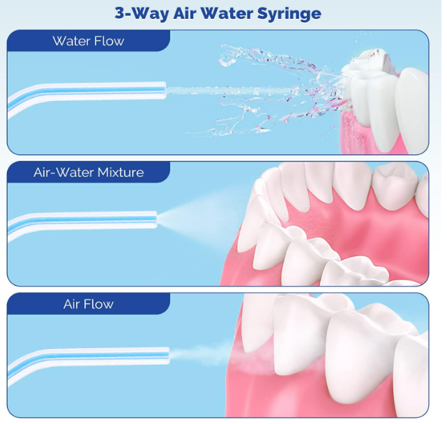 Air/ Water Syringe Tips