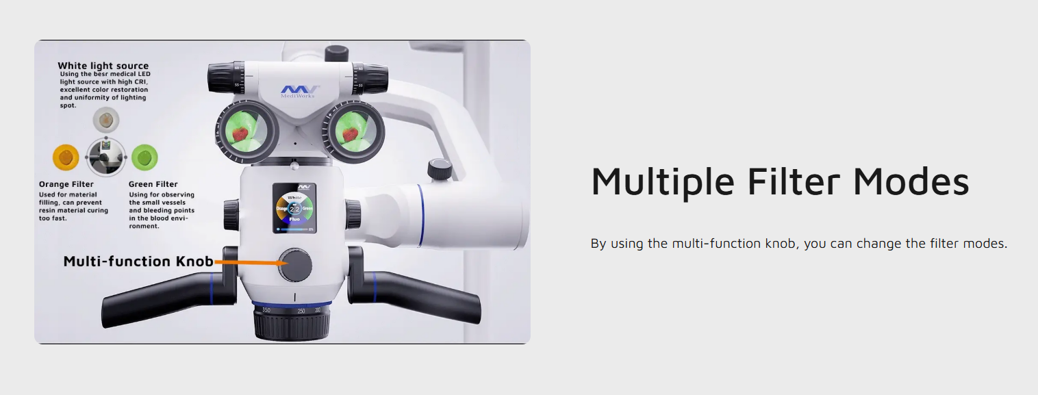 Surgical microscopes 620 pro+