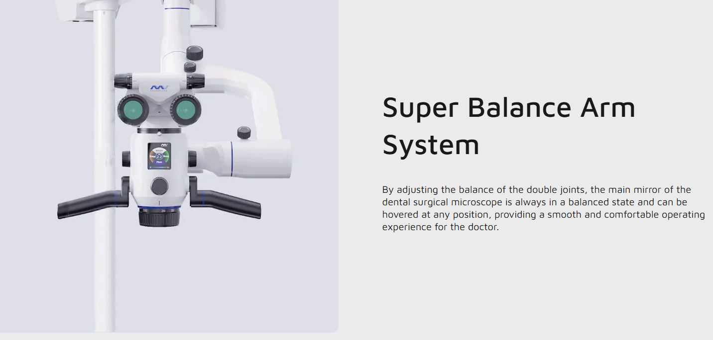 Surgical microscopes 620 pro+