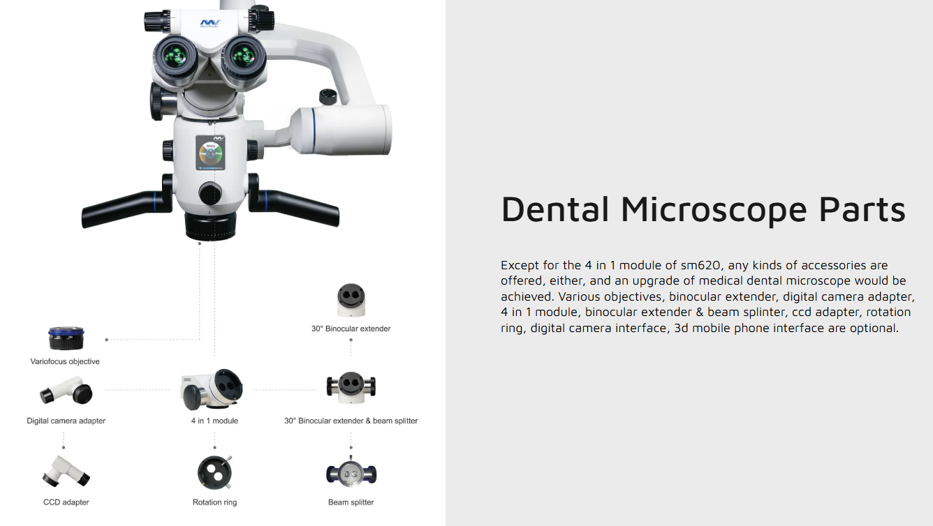 Surgical microscopes 620 pro+