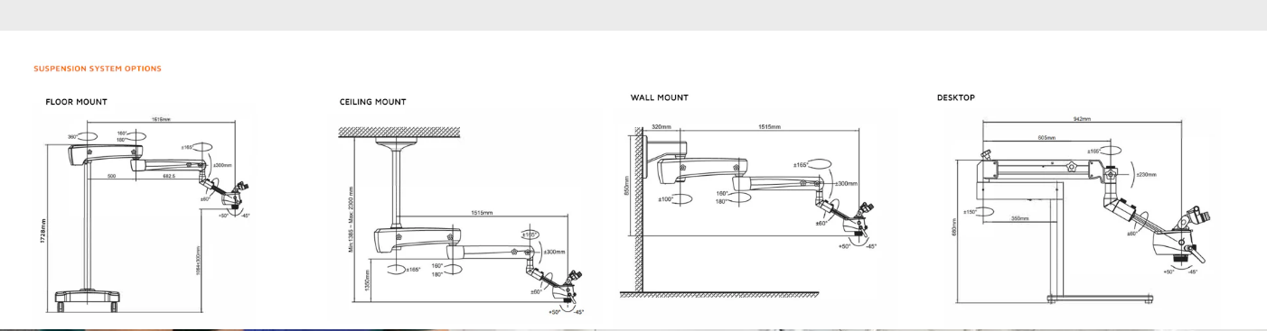 Surgical microscopes 620 pro+