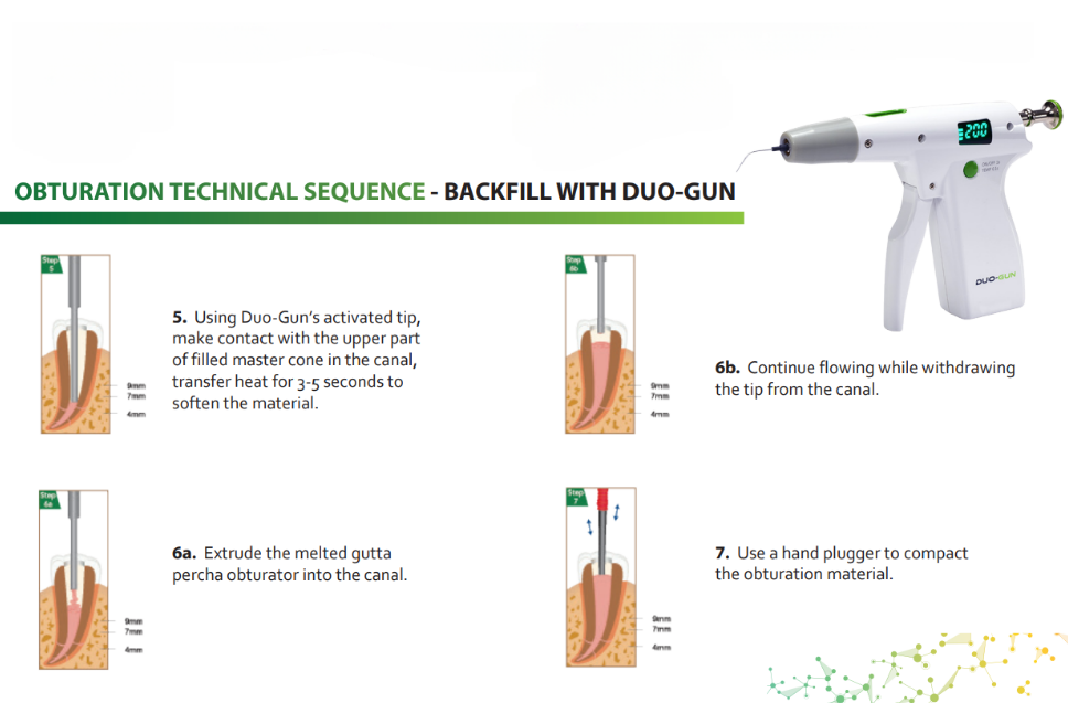 Duo-Gun Cordless Backfill Obturation Device