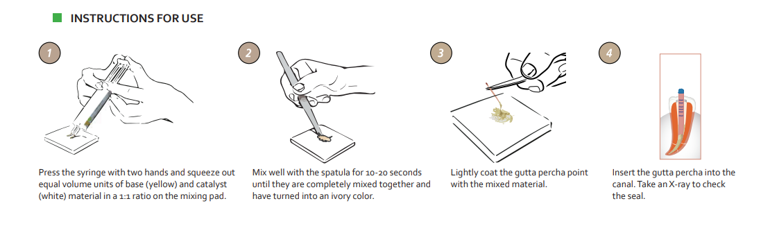 Dia-ProSeal- root canal sealing material