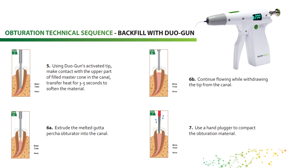 Dia-Duo- advanced cordless obturation system