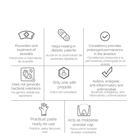 Alveolex - Alveolar Dressing with Propolis