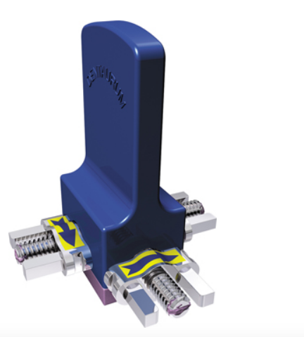Three Dimensional Screw- Three Movements Type A