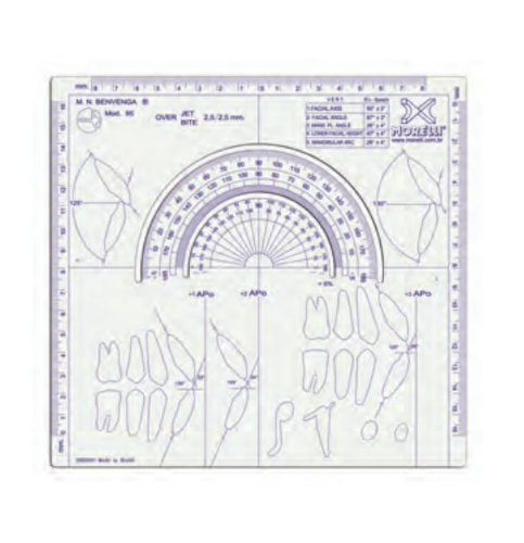 Benvenga Cephalometric Template 1995