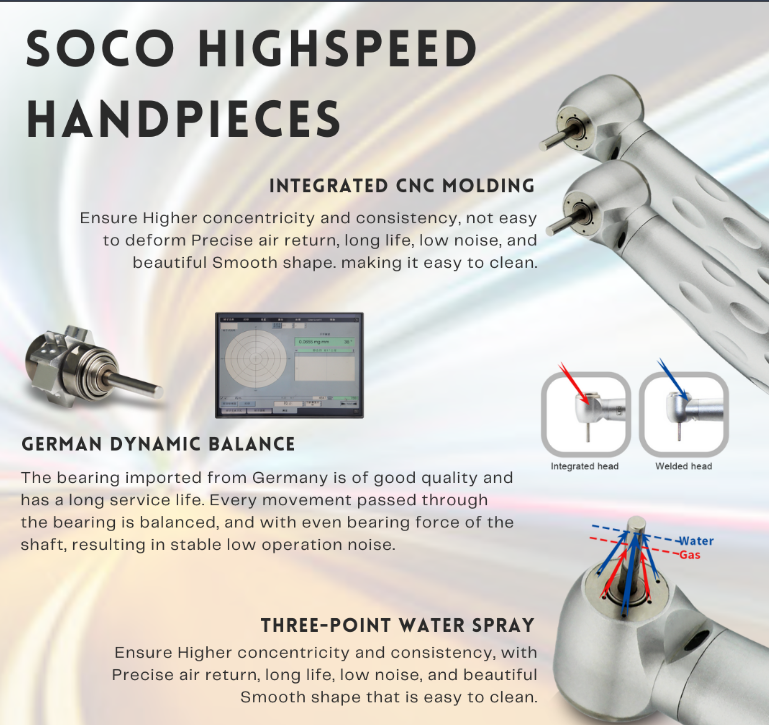 Handpiece Kit- HF19 Standard Push Optical High Speed Contra Angle Handpiece (6 Holes)+ SQ-A3 Quik Coupling