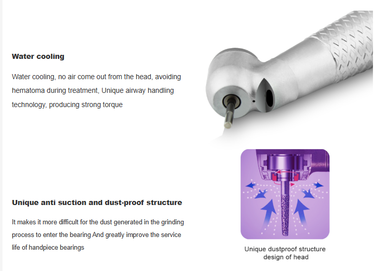 Handpiece Kit- HF19 Standard Push Optical High Speed Contra Angle Handpiece (6 Holes)+ SQ-A3 Quik Coupling
