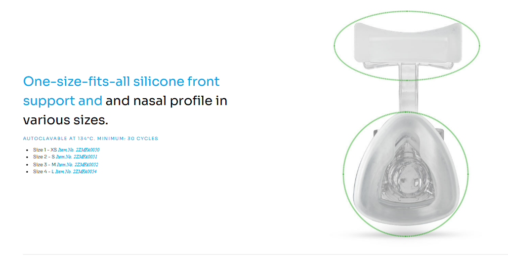 Master Flux Plus Accessories - Silicone Edge for Mask + Silicone Forehead Support