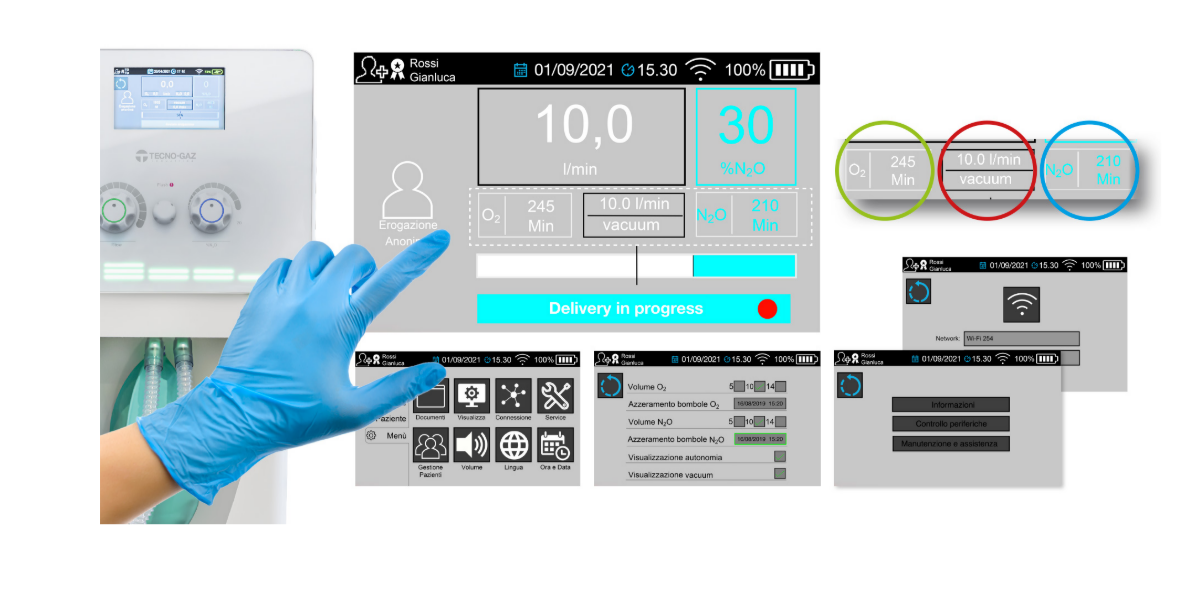 Master Flux Smart- Digital Nitrous-Oxide Sedation