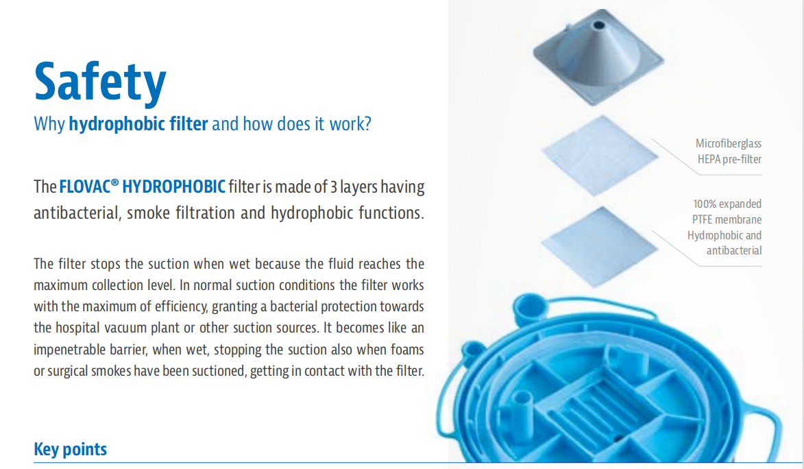 Flovac Disposable Liner Bag Hydrophobic 2L with Lid for Kyri Dss Device