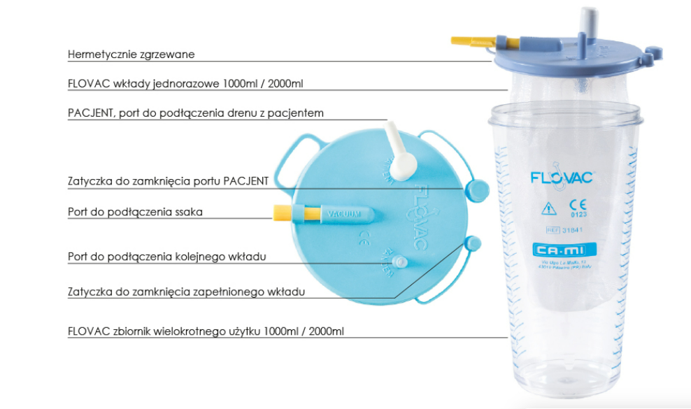 Flovac Disposable Liner Bag Hydrophobic 2L with Lid for Kyri Dss Device