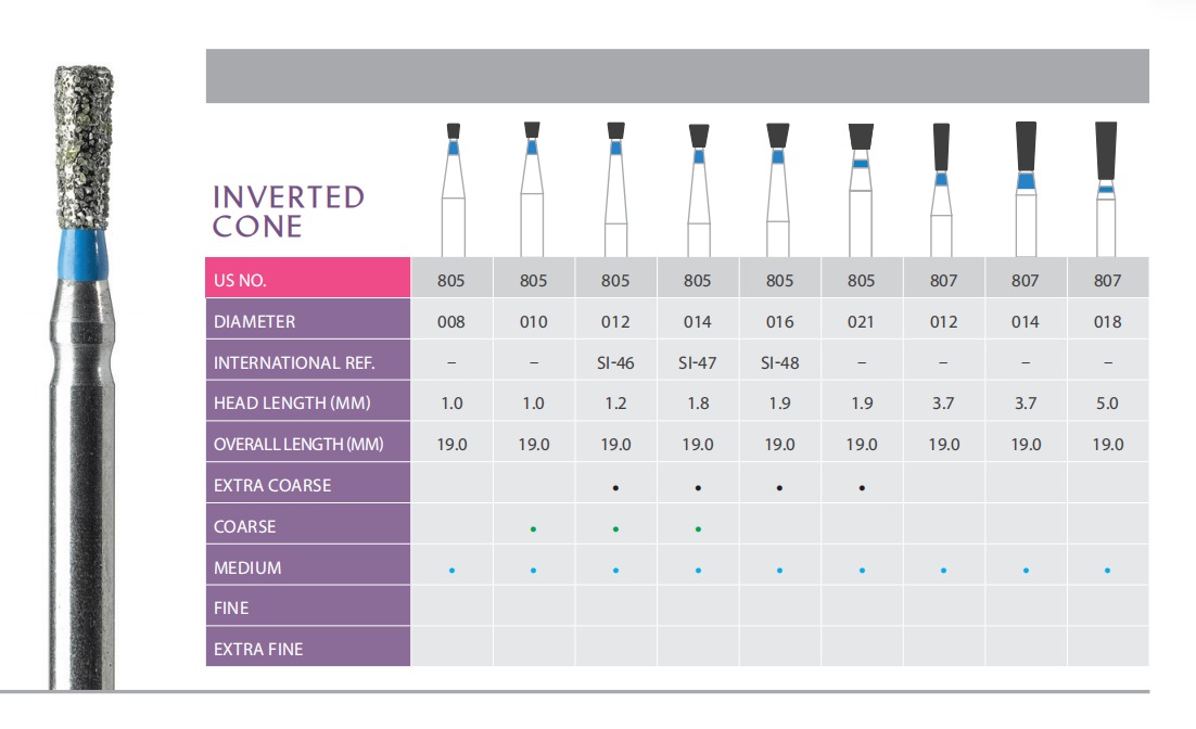Diamond Bur Inverted Cone