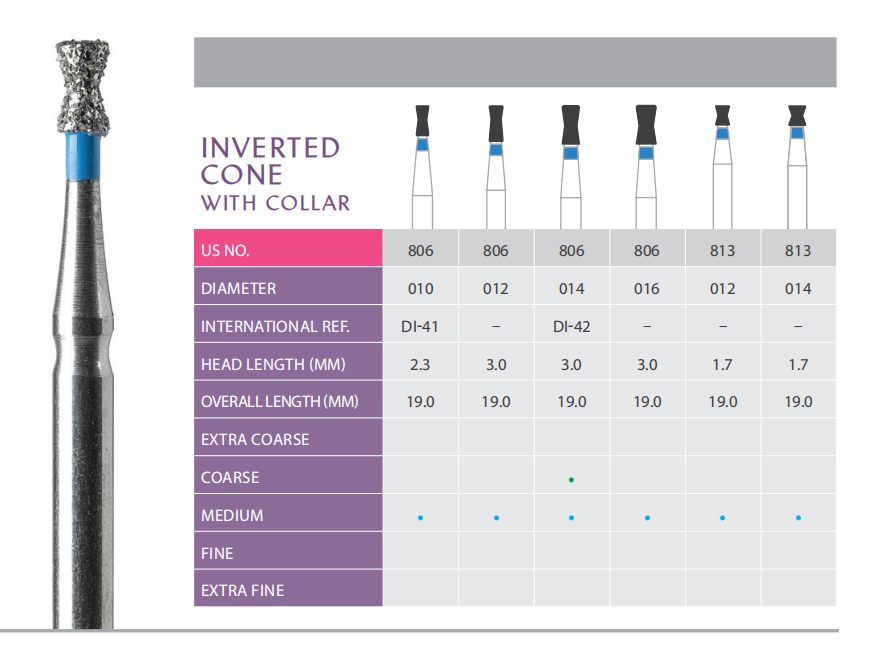 Diamond Burs Inverted Cone with Collar