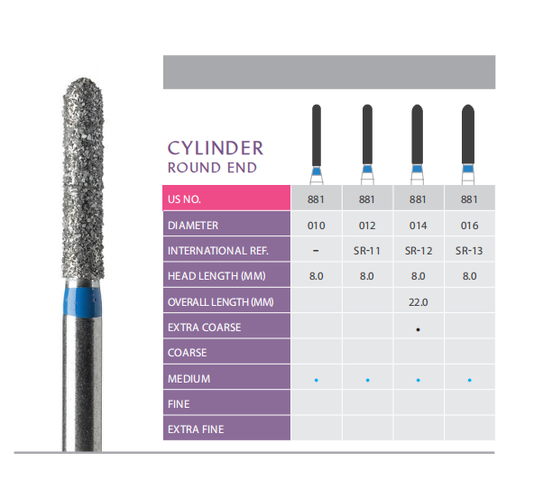 Diamond Bur Cylinder Round End