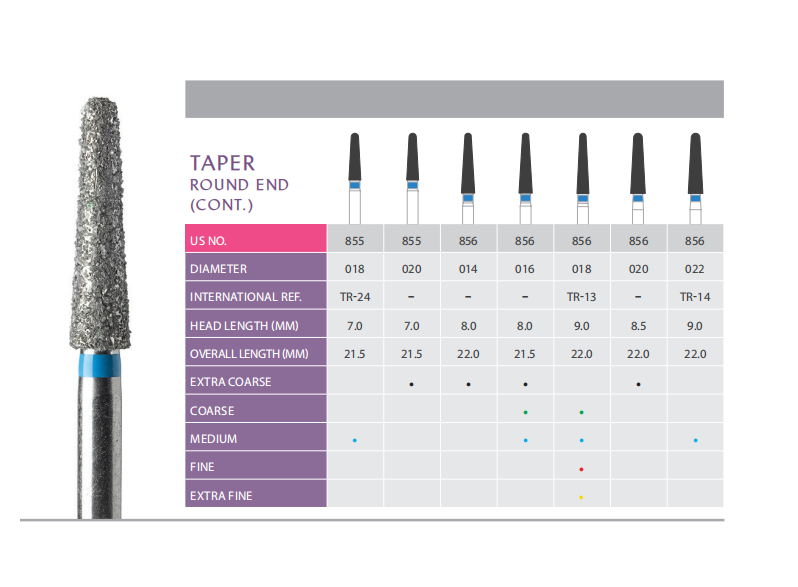 Diamond Bur Taper Round End