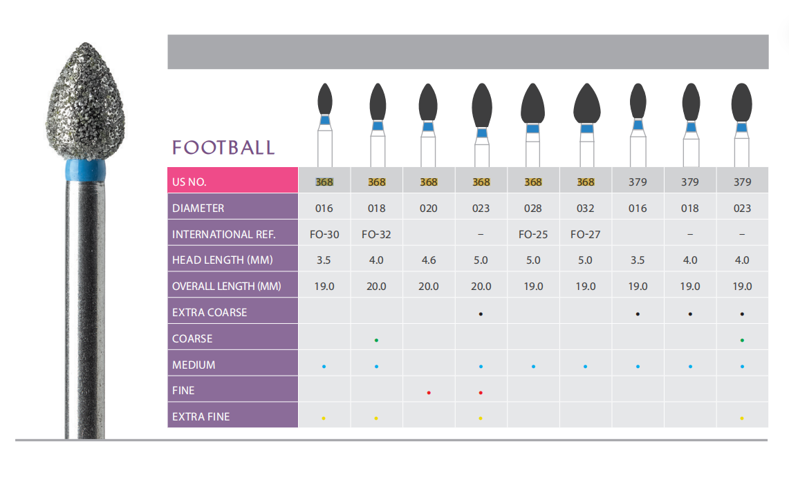 Prima Diamond Bur Football (Pointed Bud)