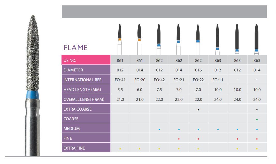 Diamond Bur Flame