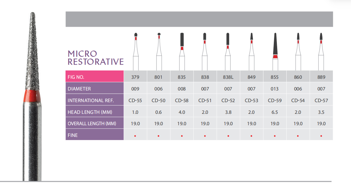 Prima Diamond Bur Micro Rerstorative